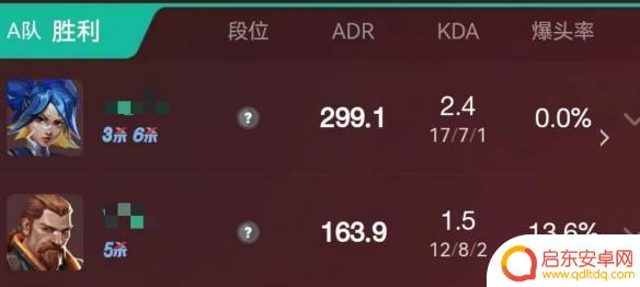无畏契约六杀是什么 《无畏契约》六杀攻略分享