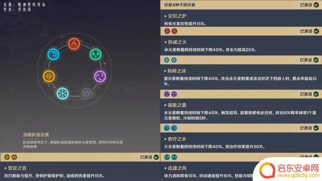 原神冰火组合 如何在原神中玩双火双冰组合