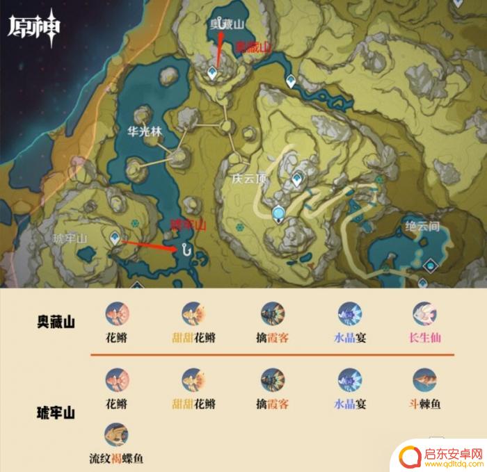原神钓鱼地图 原神2022钓鱼点图文攻略