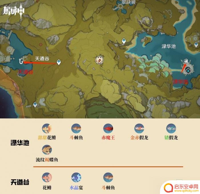 原神钓鱼地图 原神2022钓鱼点图文攻略