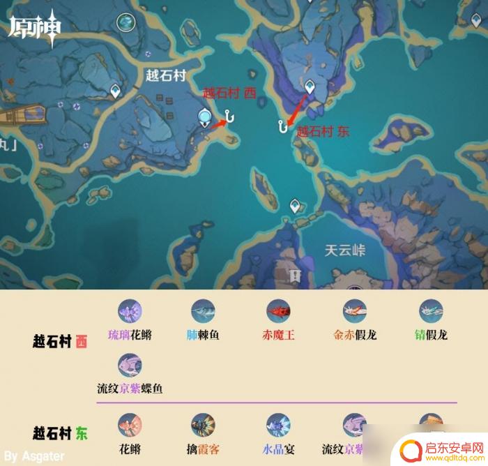 原神钓鱼地图 原神2022钓鱼点图文攻略