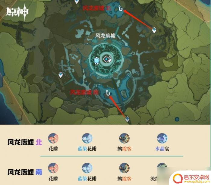 原神钓鱼地图 原神2022钓鱼点图文攻略
