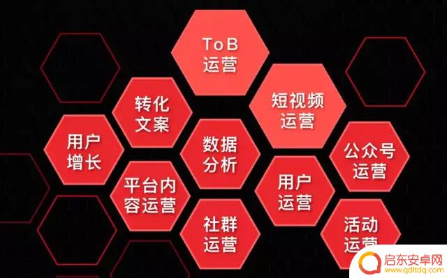 抖音地图演变规律(抖音地图演变规律怎么设置)