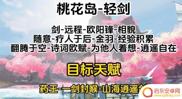 射雕手游重剑和轻剑区别 《射雕》中重剑和轻剑的对比