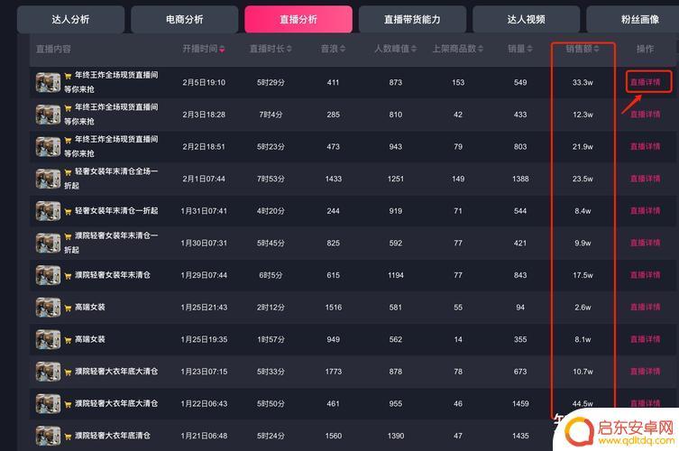 抖音直播推荐时间(抖音直播推荐时间在哪看)