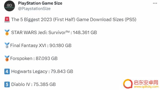 2023上半年PS5游戏体积TOP5：第一名近150G！
