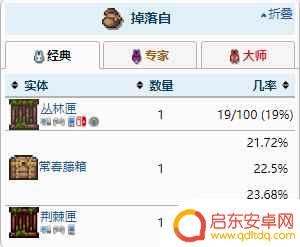 泰拉瑞亚加速的饰品 泰拉瑞亚疾风脚镯有什么用途