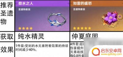原神怎么清除buff 《原神》1.4版本debuff消除攻略分享