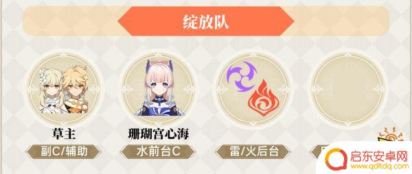 原神草主配队平民 原神草主阵容搭配推荐攻略