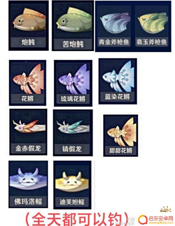 原神都哪里可以钓鱼 原神须弥钓鱼点位置图