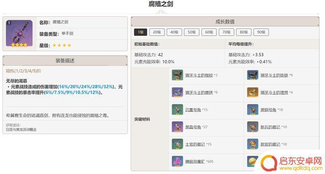 原神腐蚀之剑武器怎么获得 《原神手游》腐殖之剑获取途径详解