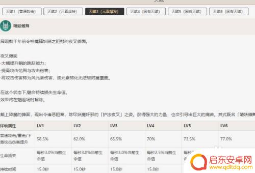 原神魈天赋什么开fan 原神魈的天赋点法