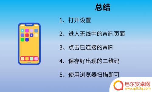 如何查看安卓手机wifi密码 安卓手机如何查看已连接WiFi的密码