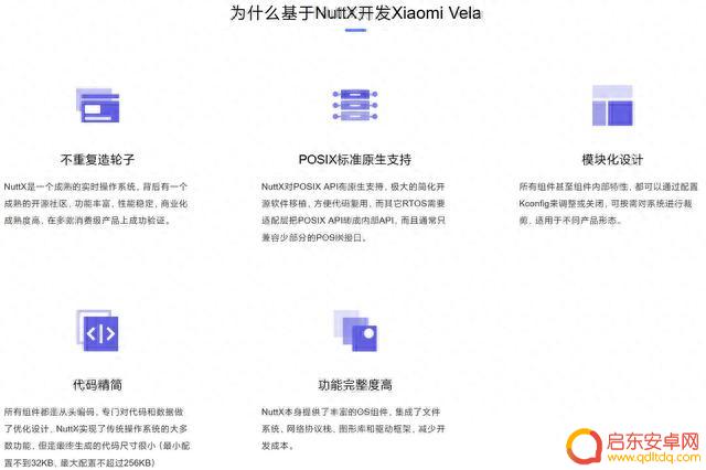 小米 HyperOS与华为鸿蒙、Android到底是什么关系？给你答案！