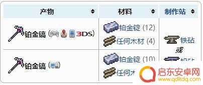 泰拉瑞亚铂金剑任务怎么做 泰拉瑞亚铂金镐怎么得到