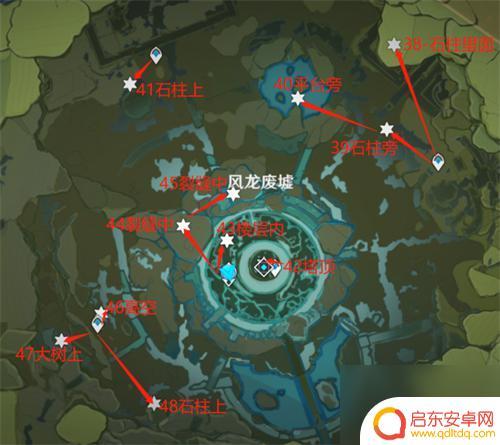 原神供奉神像风神瞳位置 2023全风神瞳位置攻略