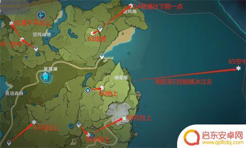 原神供奉神像风神瞳位置 2023全风神瞳位置攻略