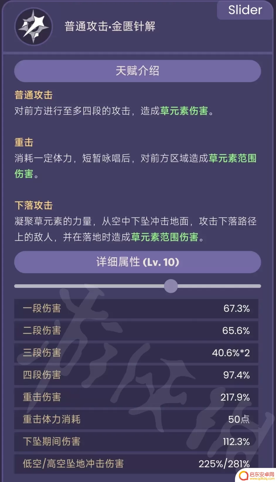 原神白术什么属性 《原神》白术技能属性特点