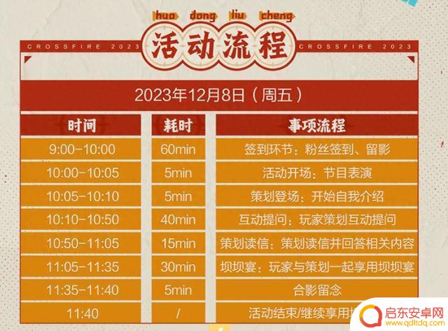 良心运营，穿越火线运营组公开和玩家见面，接受所有玩家的建议