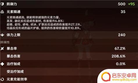 原神角色初始暴击伤害 原神暴击率范围及提升效果