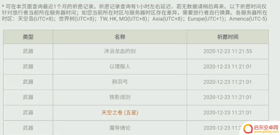 原神垫池子是什么 原神垫卡池是什么