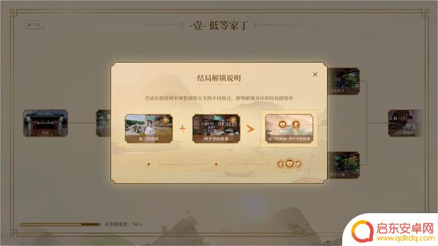 古装美女包围恋爱游戏《我被包围了》现已登陆Steam平台，仅售12元