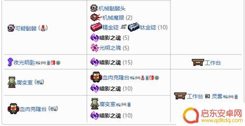 泰拉瑞亚激光魂 泰拉瑞亚1.4暗影之魂有什么用