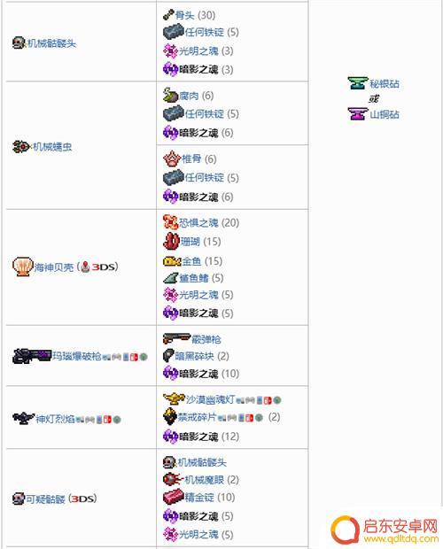 泰拉瑞亚激光魂 泰拉瑞亚1.4暗影之魂有什么用