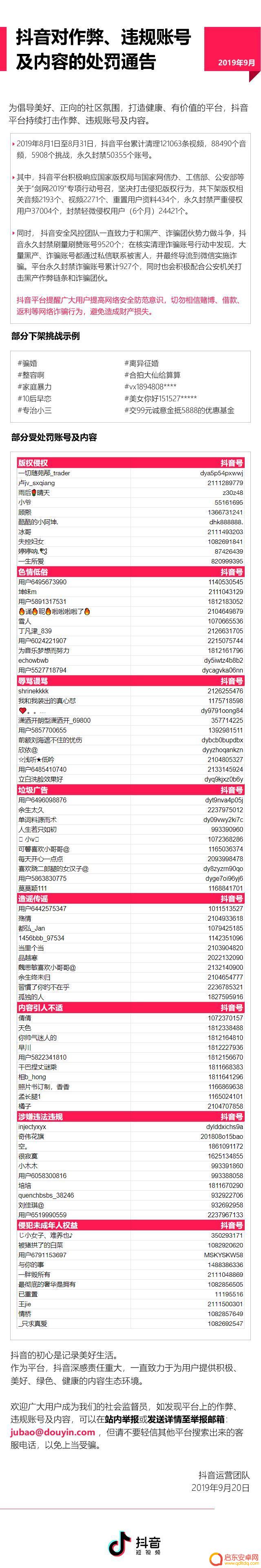 抖音封号专业团队(抖音号封号怎么解除封禁)
