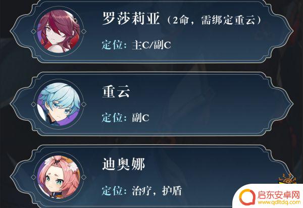 原神申鹤组队 原神申鹤阵容怎么搭配