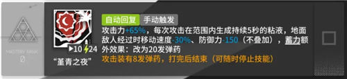 明日方舟假日威龙陈好抽吗 明日方舟限定角色陈值得抽吗