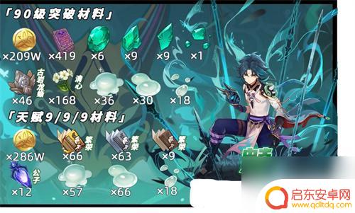 原神潇天赋突破材料 原神魈突破材料用途