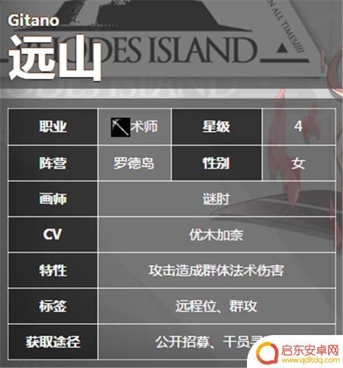 明日方舟群攻术师有哪些 当前版本明日方舟AOE术师推荐