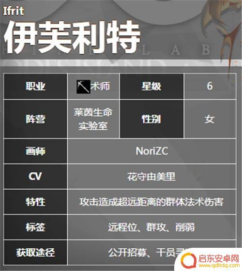 明日方舟群攻术师有哪些 当前版本明日方舟AOE术师推荐