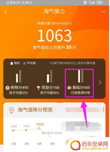 手机怎么查信誉度 手机淘宝信誉评级怎样查看
