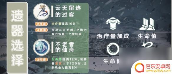 崩坏星穹铁道娜塔莎遗物 崩坏星穹铁道娜塔莎遗器推荐