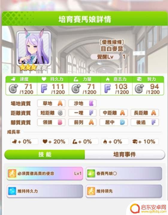 闪耀优俊少女麦昆怎么培养 闪耀优俊少女目白麦昆培养攻略