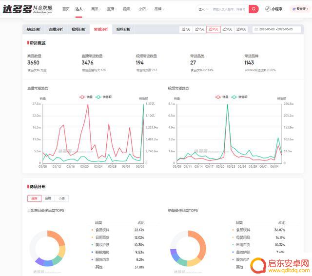 抖音怎么查询详细(抖音怎么查询详细身份证号码)