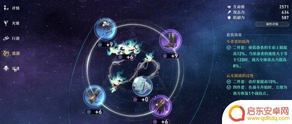 崩坏星穹铁道第六世界怎么打 崩坏星穹铁道第六世界宇宙攻略