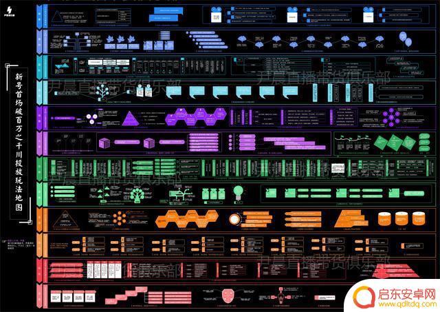 新手抖音创业卖货(新手抖音创业卖货怎么样)