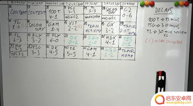 TES vs T1:挑战Faker不败神话的巅峰对决解析