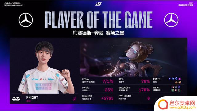 IG 2-1 BLG：再次展现不科学团战，IG抓住机会再次实现惊人逆转！