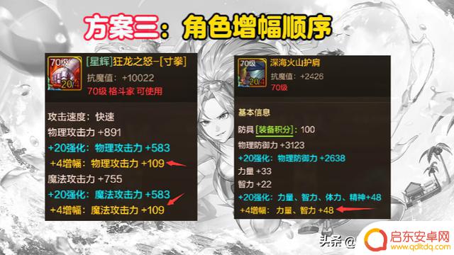 DNF手游策划认输！矛盾开启白送模式，三种解决方案应对暴跌