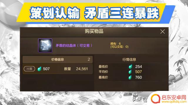 DNF手游策划认输！矛盾开启白送模式，三种解决方案应对暴跌