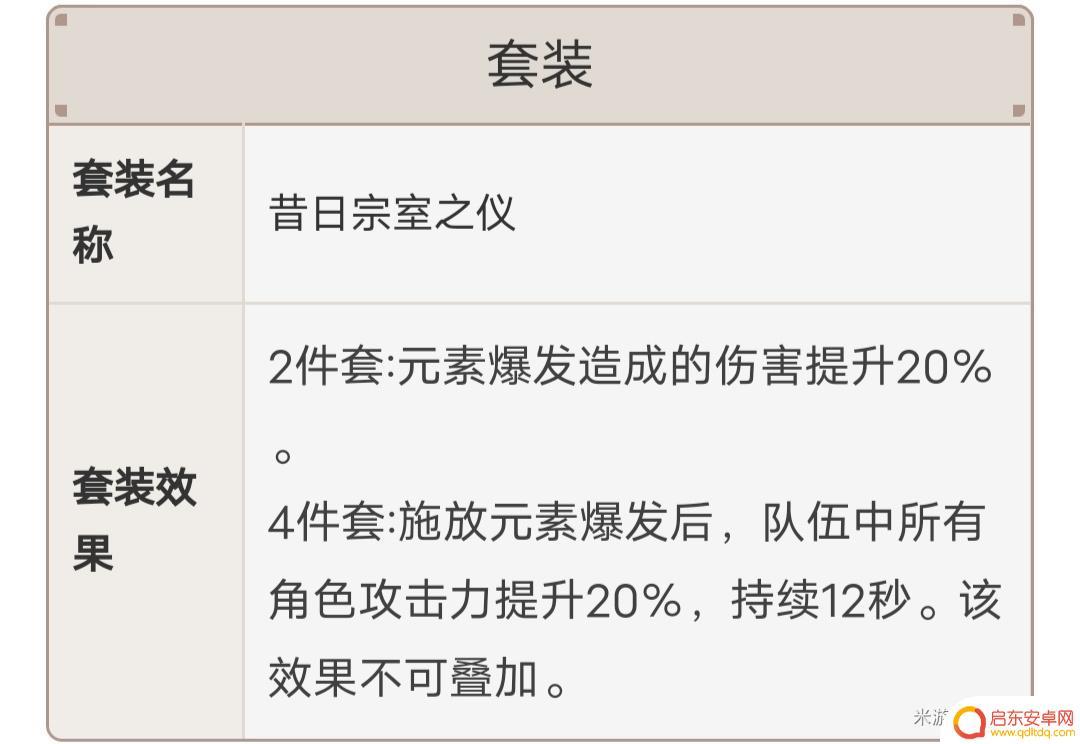 原神七七前期带什么装备 原神七七应该穿什么套装