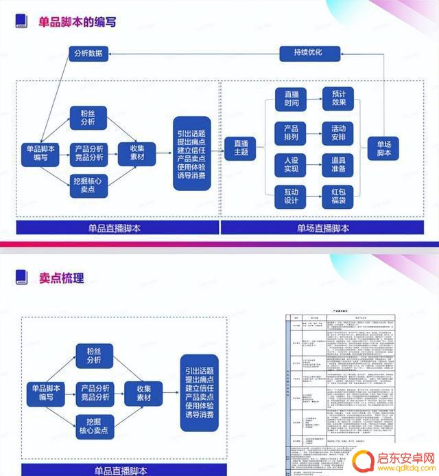 抖音口才活动方案(抖音口才活动方案设计)