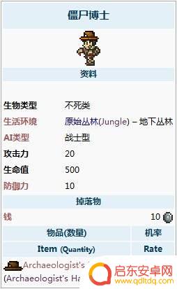 泰拉瑞亚僵尸博士有什么用 泰拉瑞亚僵尸博士掉落物品及概率