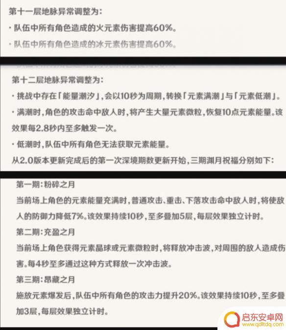 原神深渊攻略2.0：全面解析最新版本深渊挑战，高效通关技巧揭秘