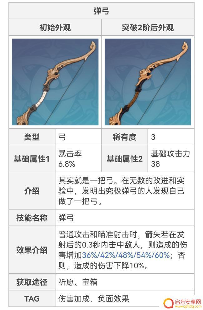 原神弹弓值得练吗 原神弹弓升级攻略