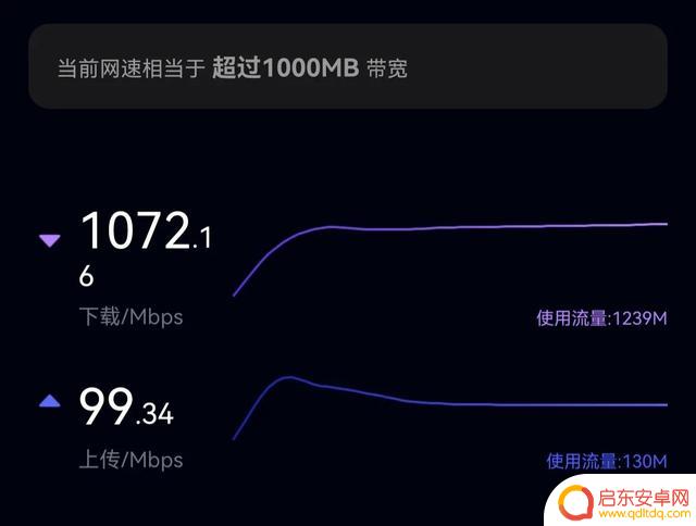 为什么还看抖音卡(为什么还看抖音卡顿呢)